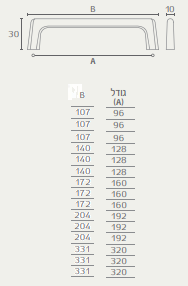 ידית חת לריהוט מטבחים וארונות - דגם 5177