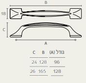 ידית לריהוט בסגנון וינטאג&